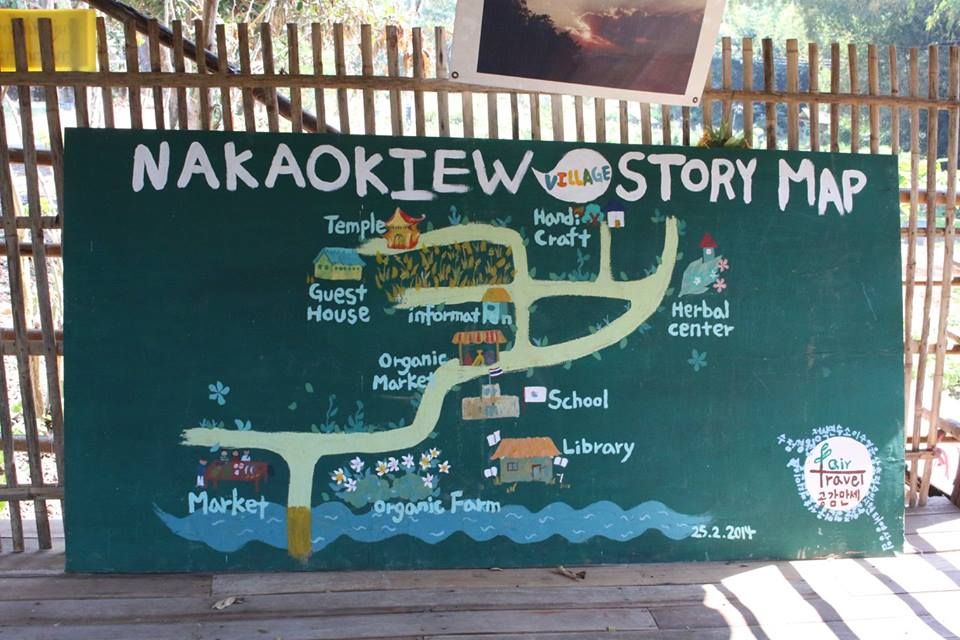 our village map