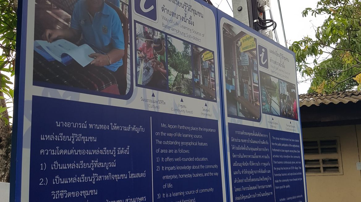 Way-of-life Learing Soruce of Bangnamphung Sub-district