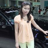 Areerat P.