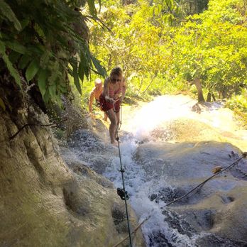 Piangduan W.